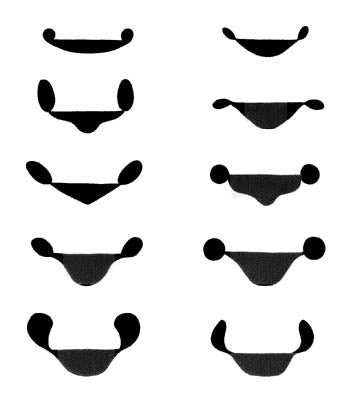 Clown Mouth Templates